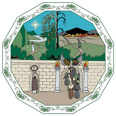 Kirkkovuosikuva